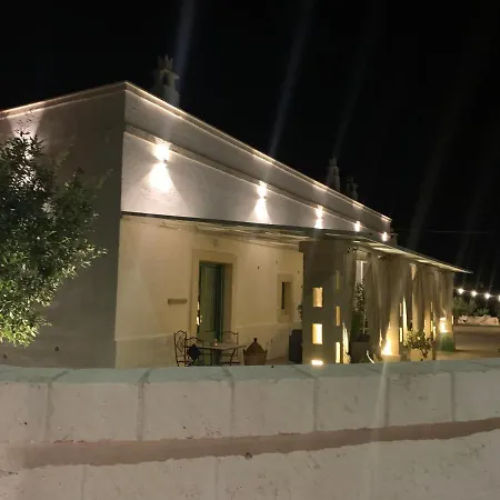 Paolottavia Monopoli